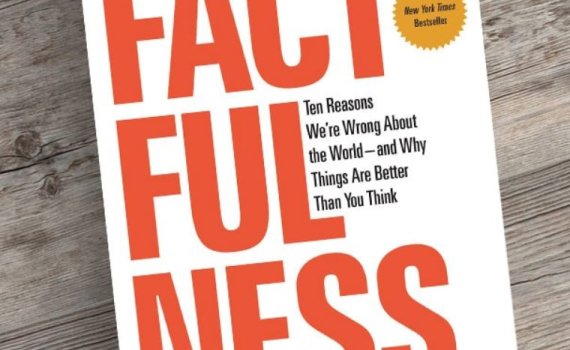 Book cover of Factfulness by Hans Rosling